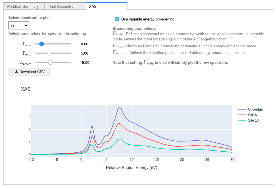 ../_images/XAS_Plugin_Result_Panel-Oxygen.png
